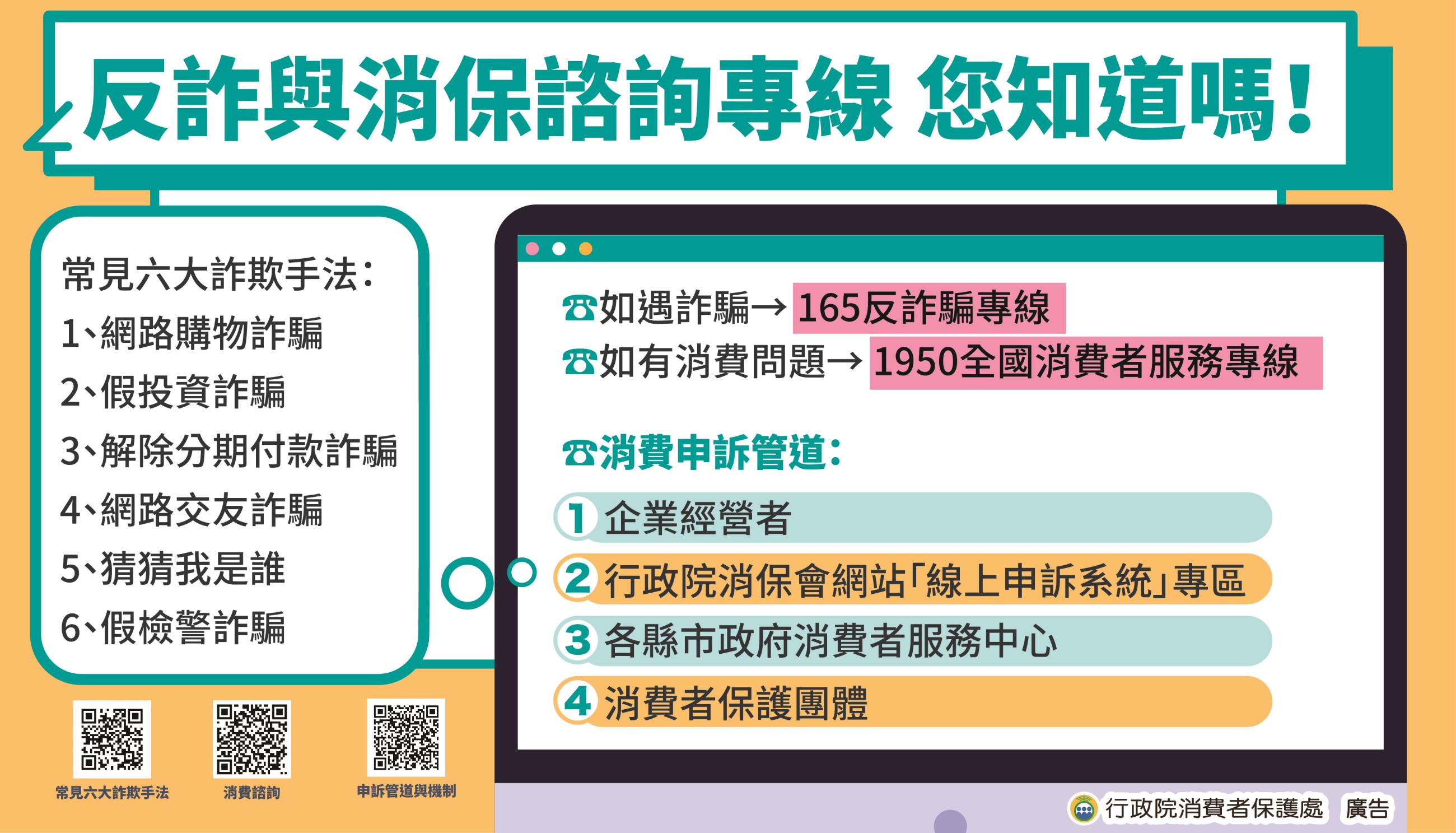 【公告】反詐騙與消保諮詢專線